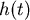 width=30