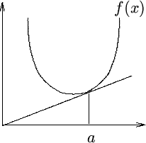 width=206