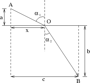 width=305