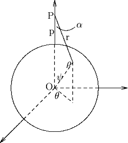 width=253