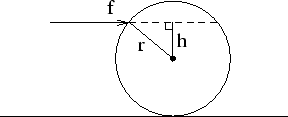 width=288