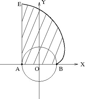 width="281"