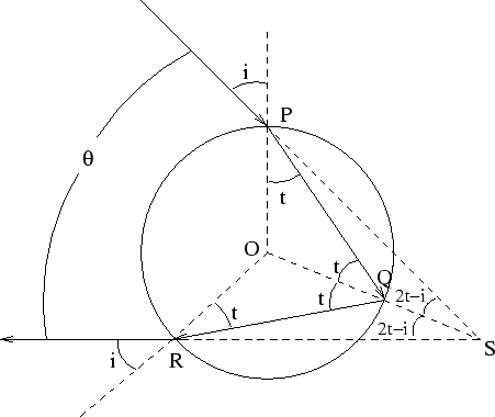 width=451